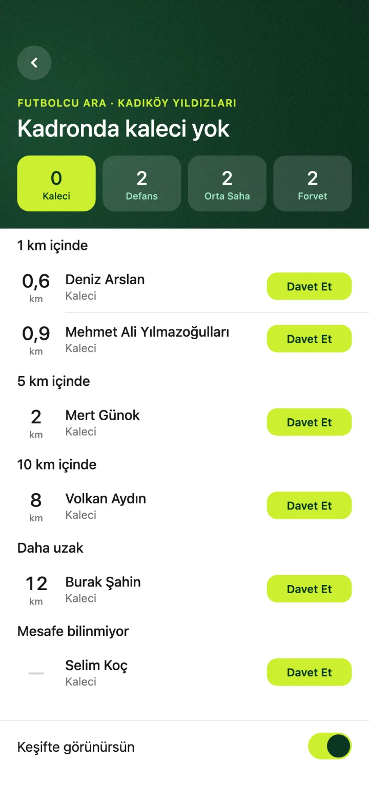 Futbolcu Ara: yakındaki oyuncular