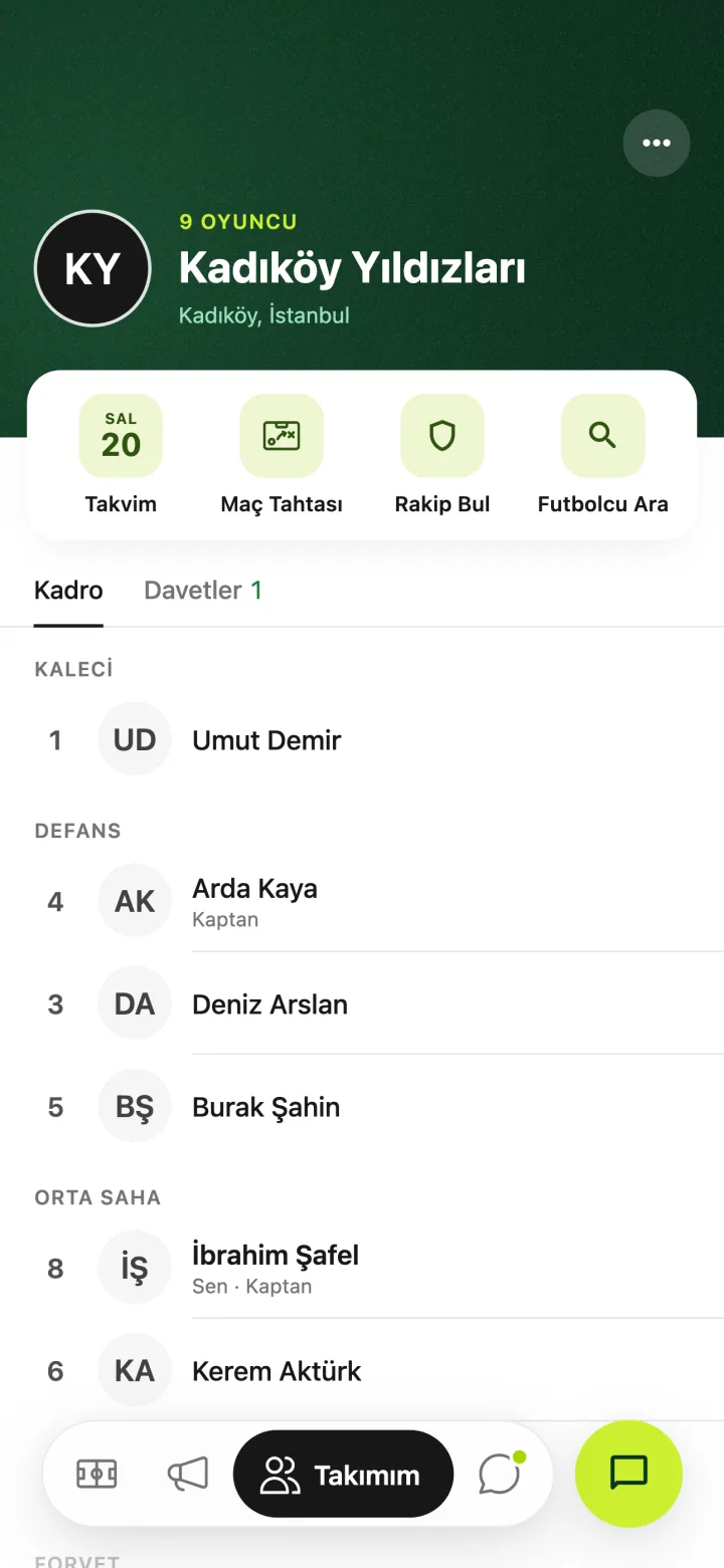 Takımım: kadro ve kaptan
